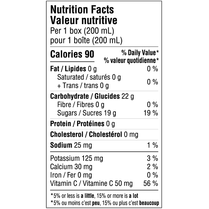 Nutrition informations