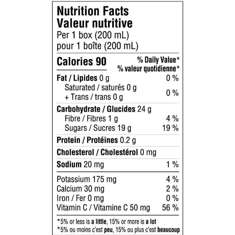 Nutrition informations