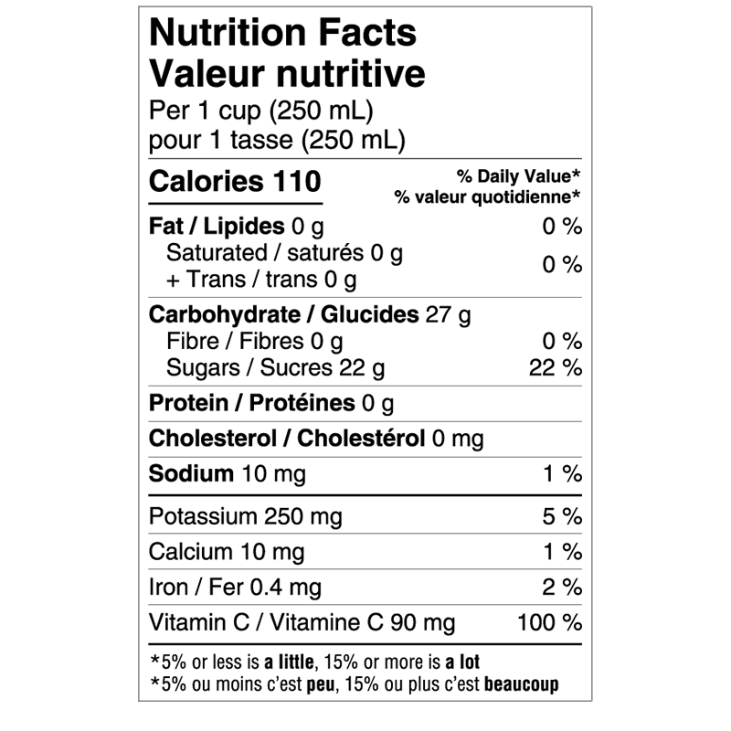 Nutrition informations