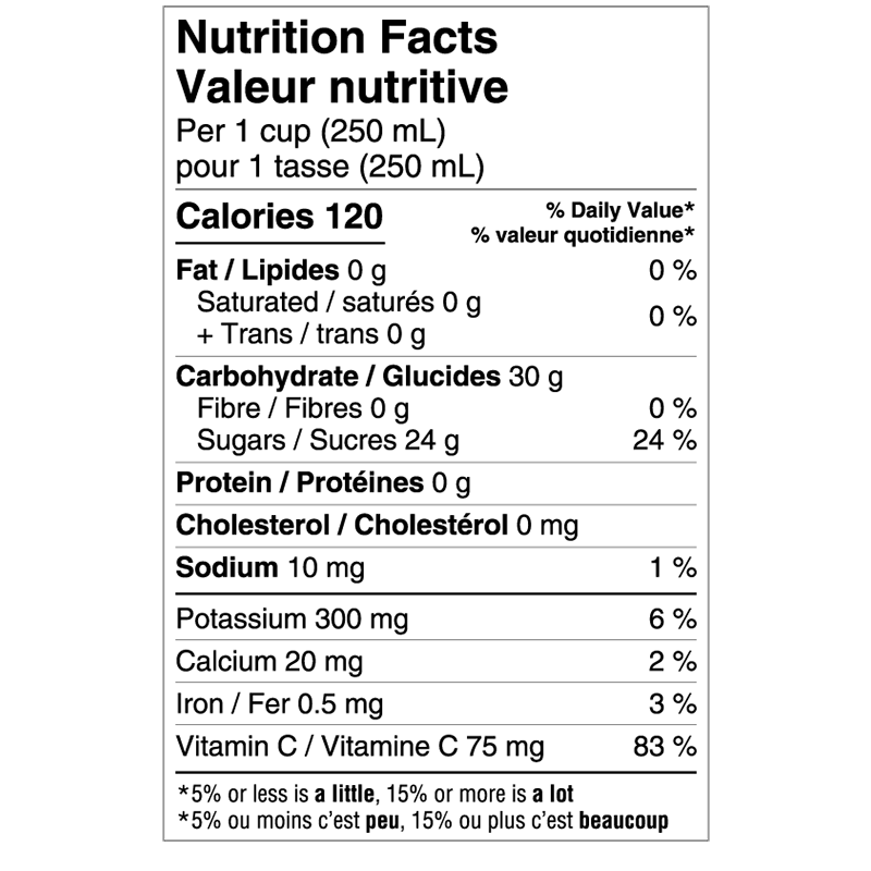 Nutrition informations