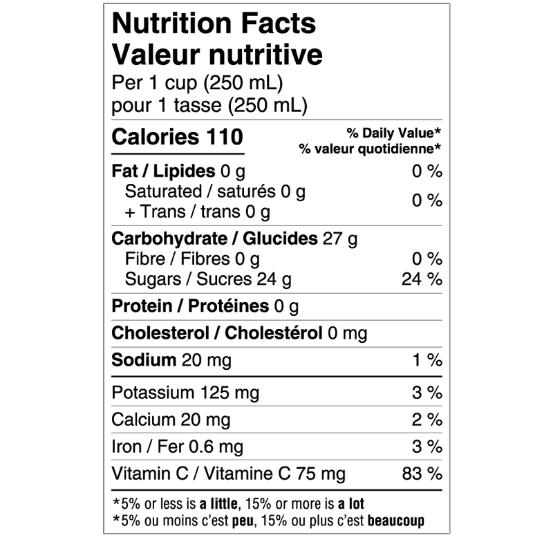 Informations nutritionnelles